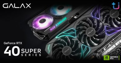 Ascenti เปิดตัวกันจนครบ GALAX GeForce RTX 40 SUPER Series กราฟิกการ์ดรุ่นใหม่ล่าสุดจาก SUPER Fast. SUPER Powered.