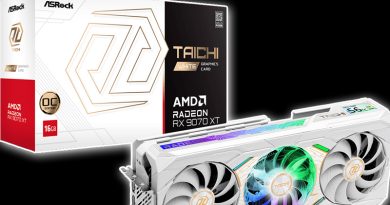 ASRock Radeon RX 9070 XT Taichi White 16GB OC  สมดุลของพลังประมวลผลและดีไซน์ระดับพรีเมียมในโทนสีขาว