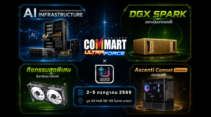 Ascenti Resources เตรียมพร้อมลุยงาน COMMART ULTRAFORCE ช้อป Comset Barebone ประกอบฟรี กิจกรรม AI Quiz ลุ้นการ์ดจอ และสัมผัสสินค้า GPU สำหรับการประมวลผลด้าน AI ครบทุกระดับ