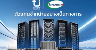 Supermicro แต่งตั้ง Ascenti เป็นตัวแทนจำหน่ายอย่างเป็นทางการ พร้อมลุยตลาด AI Infrastructure ขุมพลังประมวลผล AI ตั้งแต่ระดับเริ่มต้นจนถึงระดับซุปเปอร์คลัสเตอร์