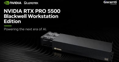 Ascenti Enterprise เปิดตัว Leadtek NVIDIA RTX PRO 5500 Blackwell Workstation Edition พร้อมเปิดรับสั่งจองแล้ววันนี้