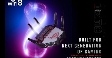 ASUS ประกาศวางจำหน่ายเราเตอร์ WiFi 8 ในเดือนตุลาคมนี้ ASUS ประกาศวางจำหน่ายเราเตอร์ WiFi 8 ในเดือนตุลาคมนี้
