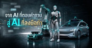 จาก AI ที่ตอบคำถาม สู่ AI ที่ลงมือทำ จาก AI ที่ตอบคำถาม สู่ AI ที่ลงมือทำ